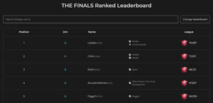 S3 leaderboard July.png