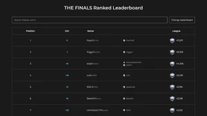 S3 leaderboard June.png