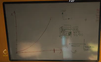 Whiteboard 1 in Skyway Stadium