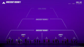 Ranked Tournament Bracket
