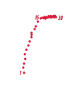 Thumbnail for version as of 22:18, 2 April 2025