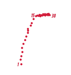 Xp54 recoil.png