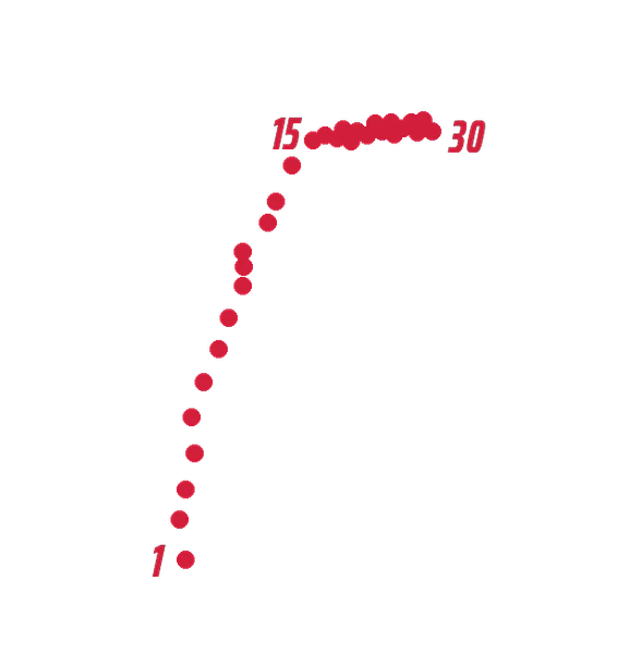 File:Xp54 recoil.png