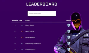 Season 2 leaderboard April.png
