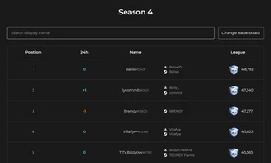 S4 leaderboard Oct1.png