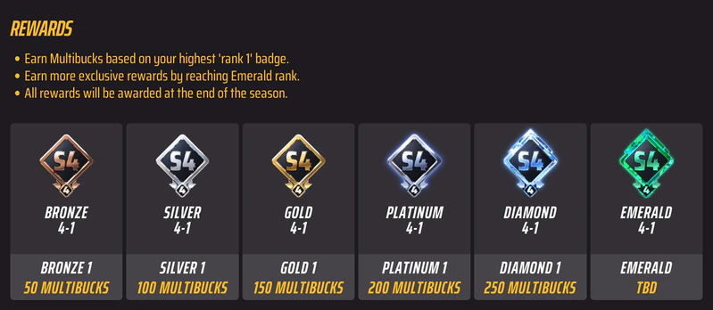 File:S4 World Tour Badges.png