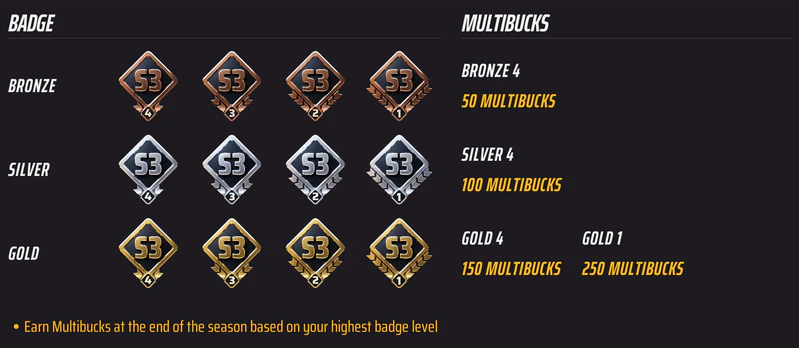 File:S3 World Tour Badges.png